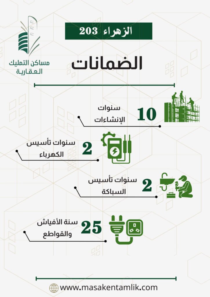 شقق تمليك تخت الانشاء جدة, شقق تمليك حي الزهراء جدة